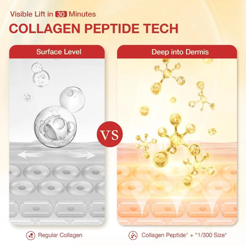 360° Eye Mask - Erases Puffiness, Dark Circles & Crepey Lids - Image 3